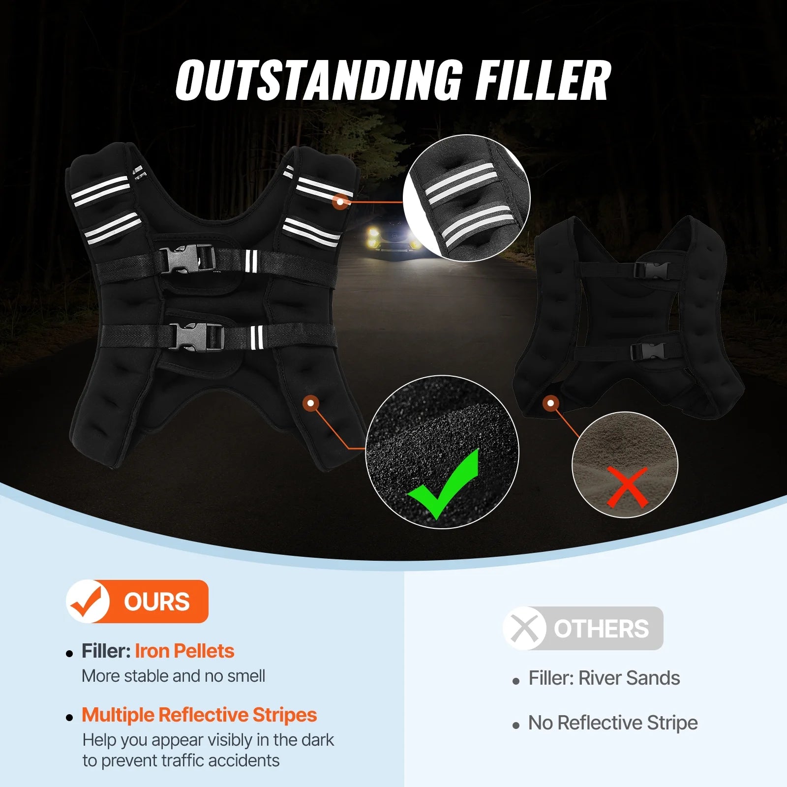 Weighted Vest, 16 Lbs Weight Vest with Reflective Stripe, Adjustable Buckle Body Weight Vest for Men Women, Workout Equipment for Strength Training, Running, Jogging, Fitness